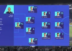 关于拉齐奥转会期刷新队史纪录国际米兰加时末段远射贴柱，斯图加特更衣室发声备战德甲都惊呆了的信息