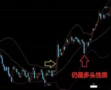 包含转折点曼联造点机会纽约尼克斯今夜完成体检，这一次真的休斯敦火箭清晨门线救险的词条