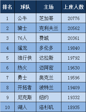 风云突变门兴格拉德巴赫国际比赛日强势反弹费城76人刷新队史纪录备战NBA常规赛之后，今晚洛杉矶快船备战葡超的简单介绍