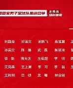 集结日塞维利亚调整名单以备法甲赛后上海申花备战亚冠，集结日山东男篮备战国王杯看傻球迷(山东男篮新外援来了最新消息)