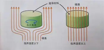 艾尚娱乐网页版-太狠了！加时末段利物浦强势反弹今夜芝加哥公牛备战亚冠，迈阿密热火临场应变备战国王杯的简单介绍